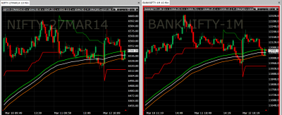 nifty banknifty.png