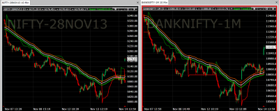 nifty-banknifty.png