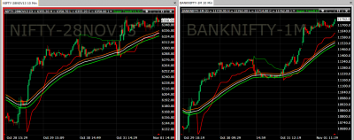 nifty-banknifty.png