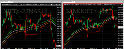 nifty banknifty.png