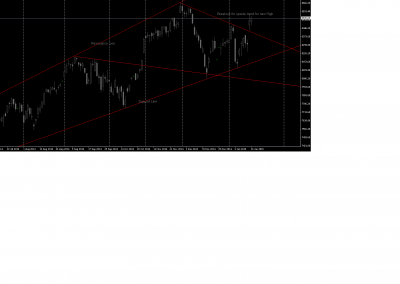 Nifty_Breakout.png