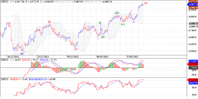 NIFTY Count 1 - H.png