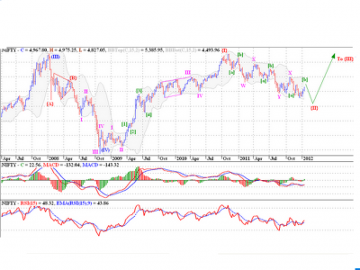 NIFTY COUNT 1 - W.PNG