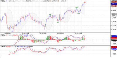 NIFTY Count 2 - H.png