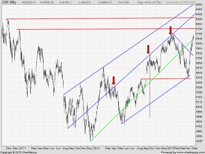 nifty-daily2.png