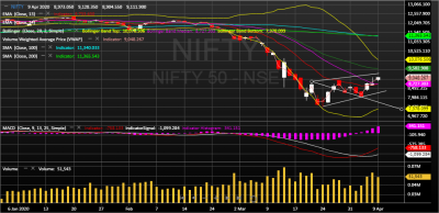NIFTY_DAILY_12-04_-WW.png
