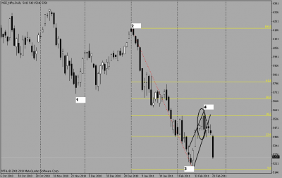 nifty eod chart.PNG