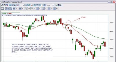 NIFTY EOD CHART.JPG