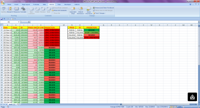 NIFTY_EOD_OI_CHARTS.png