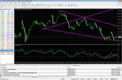 Nifty-Hourly.png