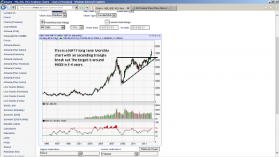 NIFTY_Long term_Monthly.png