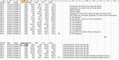 Nifty_options_44_analysis.jpg