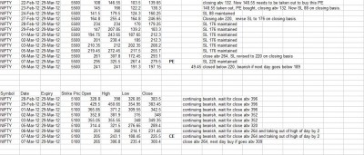 nifty_options_March2012_power_of_44.csv.jpg