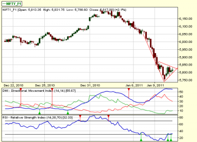 NIFTY-PENNANT.png