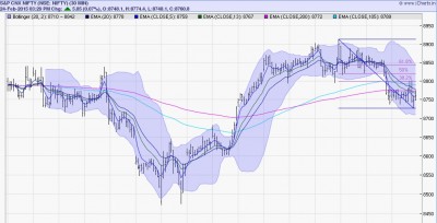 nifty spot 30 min.jpg