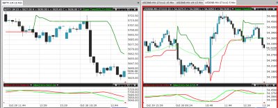 NIFTY-USD INR.png