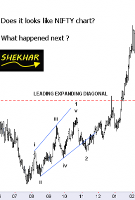 NIFTY WHAT HAPPNED NEXT 1.png