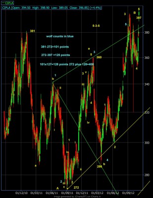 Notecipla07112012daily.jpg