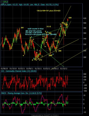 Notecipla09122012wolf+ew.jpg