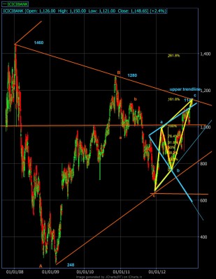 Noteicici27122012daily.jpg