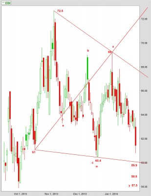 Noteidbi25012014daily.jpg