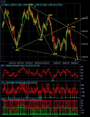 Notelt08022013min15.jpg