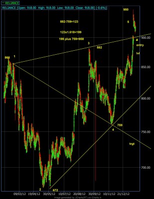 Notereliance25012013min5.jpg