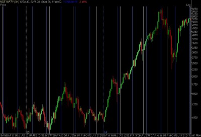 NSE NIFTY 1.JPEG