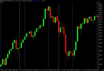 NSE NIFTY 2.JPEG