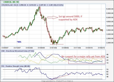 NVK crude.jpg