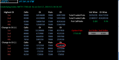 OI 17-10-14 closing.png