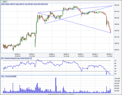 ONGC.png