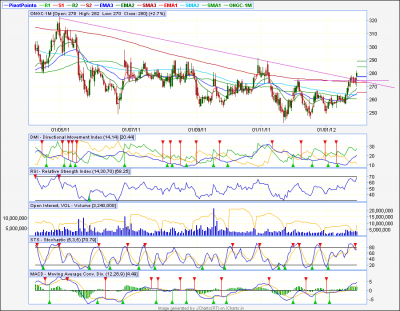 ongc-1m.png