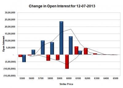 OPEN INTEREST.png