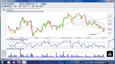 RANBAXY FAILED WW 60 MINS.jpg