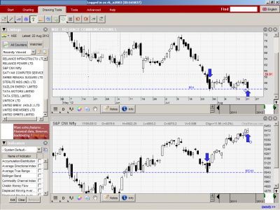 RCOM_NIFTY_EOD_comparision.png