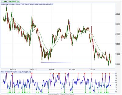 Reliance-1m-5TF.png