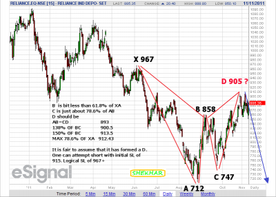 RELIANCE GARTLEY.png