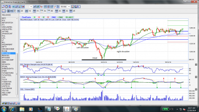 Reliance Inverse HandS.png