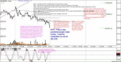 RELINFRA - Primary Analysis - Nov-24 1531 PM (5 min).png