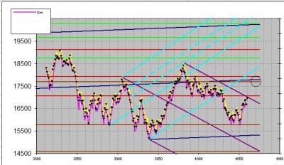 sensex_PF_EOD_20120615.jpg