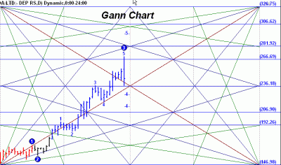 SESAGOA GANN.GIF