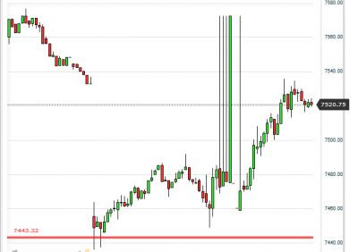 sgx nifty 5tf 01.png