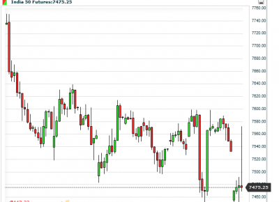 sgx nifty 60tf 01.png