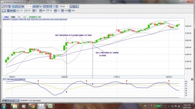 STS & WMA 15 MIN BNF.jpg