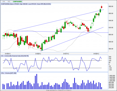 sunpharma.png