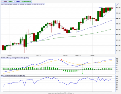 sunpharma.png