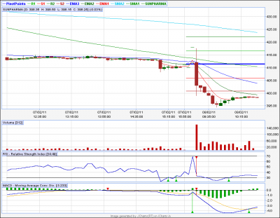 Sunpharma.png