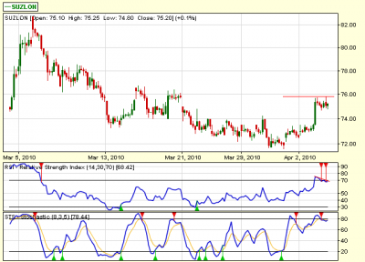 Suzlon.png