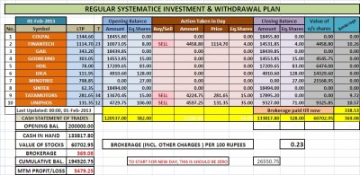 SWP_01FEB.jpg